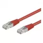Cavo patch CAT 5e Wentronic Goobay, SF/UTP, rosso, 3 m - mix rame CCA (68034)