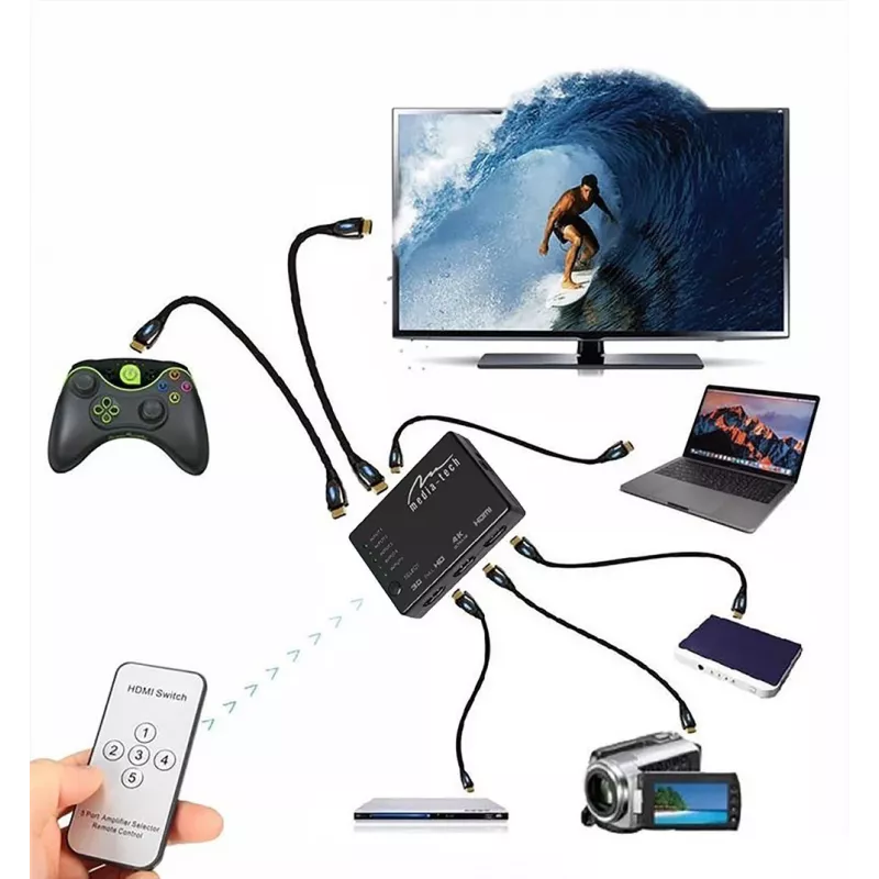 Media-Tech MT5207 Switch HDMI 5x, 4K