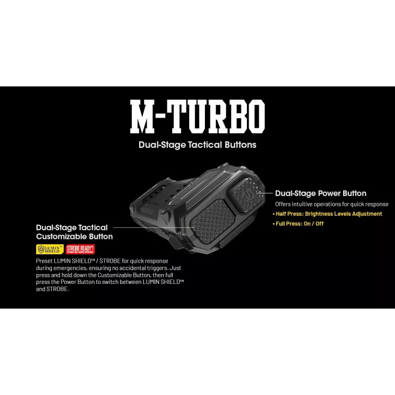 Torcia portatile Nitecore EDC29 corpo in acciaio inox, 2 LED, 15–6500 lm, IP54, USB ricaricabile