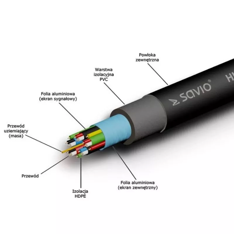 Cavo HDMI SAVIO (M), 20m, nero, contatti dorati, v1.4 High Speed, Ethernet/3D CL-75