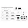 Videocitofono Hikvision DS-KH6320-TE1, touchscreen capacitivo da 7 pollici, PoE, 1024×600, MicroSD fino a 32 GB, Ethernet, Linux