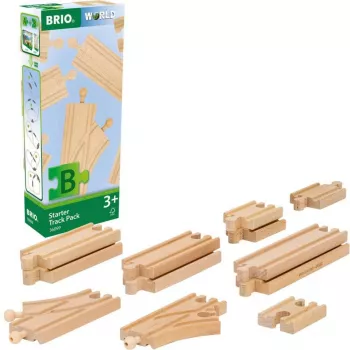 World rail starter set B, ferrovia