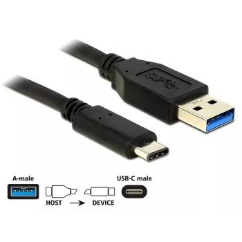 Cavo USB DeLOCK 0,5 m USB3.1-C/USB3.1-A