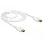 Cavo DisplayPort DeLOCK 85509 1,5 m bianco