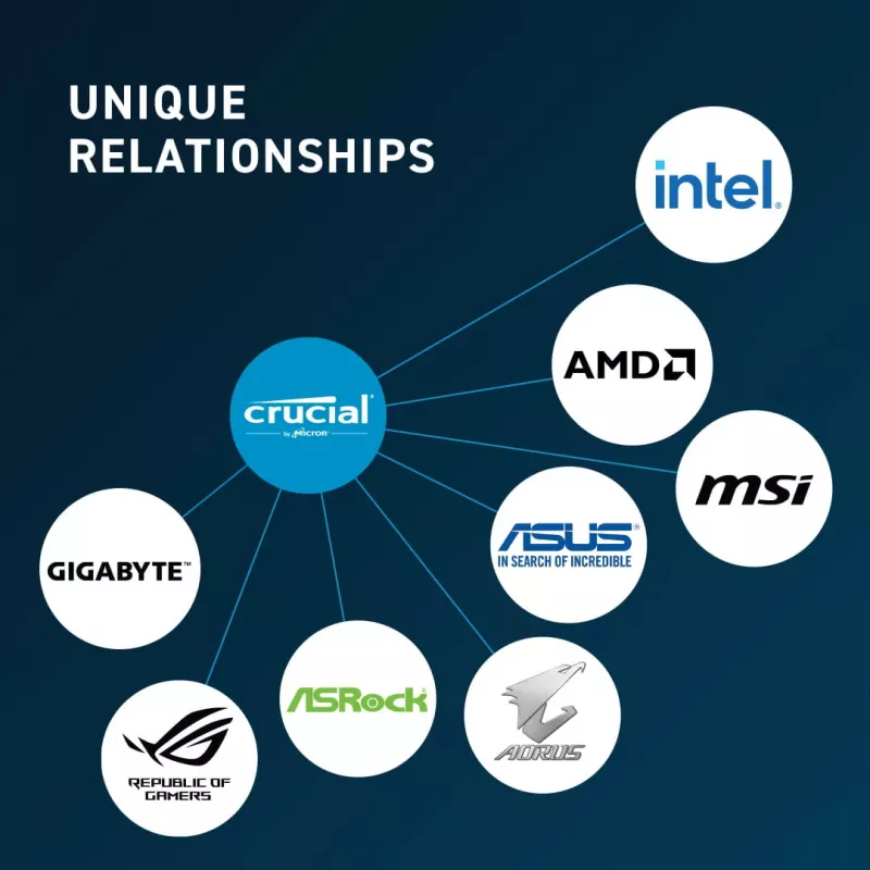 Crucial CT16G56C46U5 U-DIMM, 16GB, DDR5, 5600 Mhz, CL46, nero