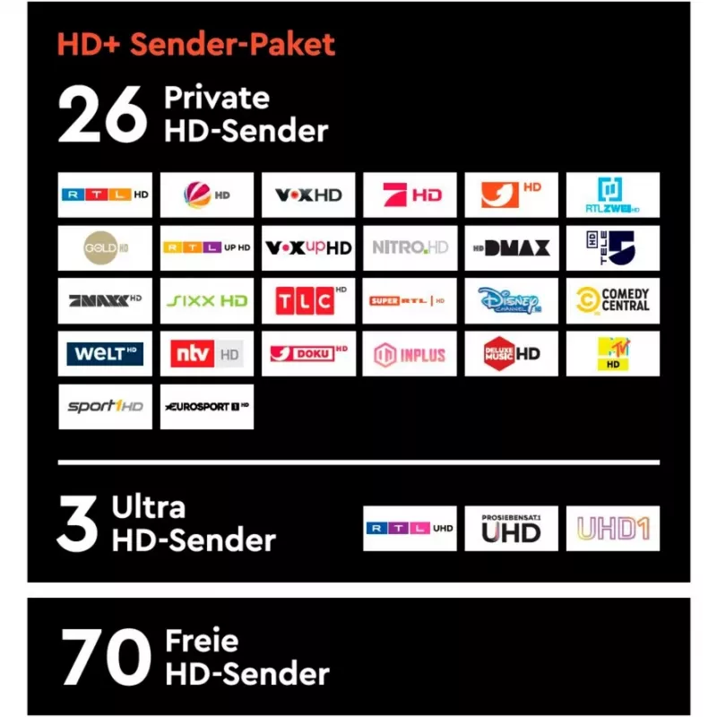HD plus scheda HD+ incl. pacchetto canali HD+ 12 mesi