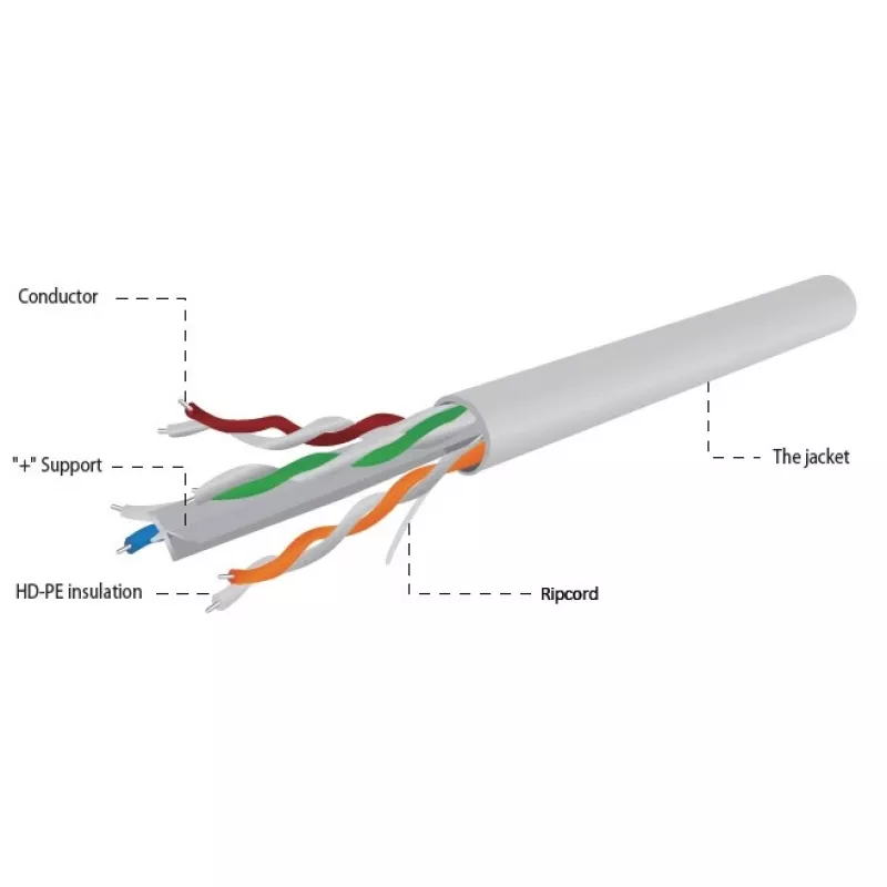 Cavo di rete Gembird UPC-6004SE-SOL Cat6 RJ-45 su bobina, 100 m, grigio