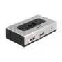 Switch dati DeLOCK 87760