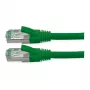 ROLINE RM Patchkabel Cat.6A S/FTP (PiMF), verde, 0,3 m