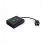 Newland NLS-FM415-U cavo USB nero