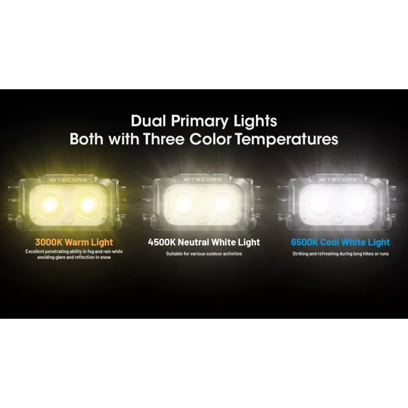 Torcia frontale Nitecore NU25 MCT UL ricaricabile leggera 400 lm temperatura multicolore