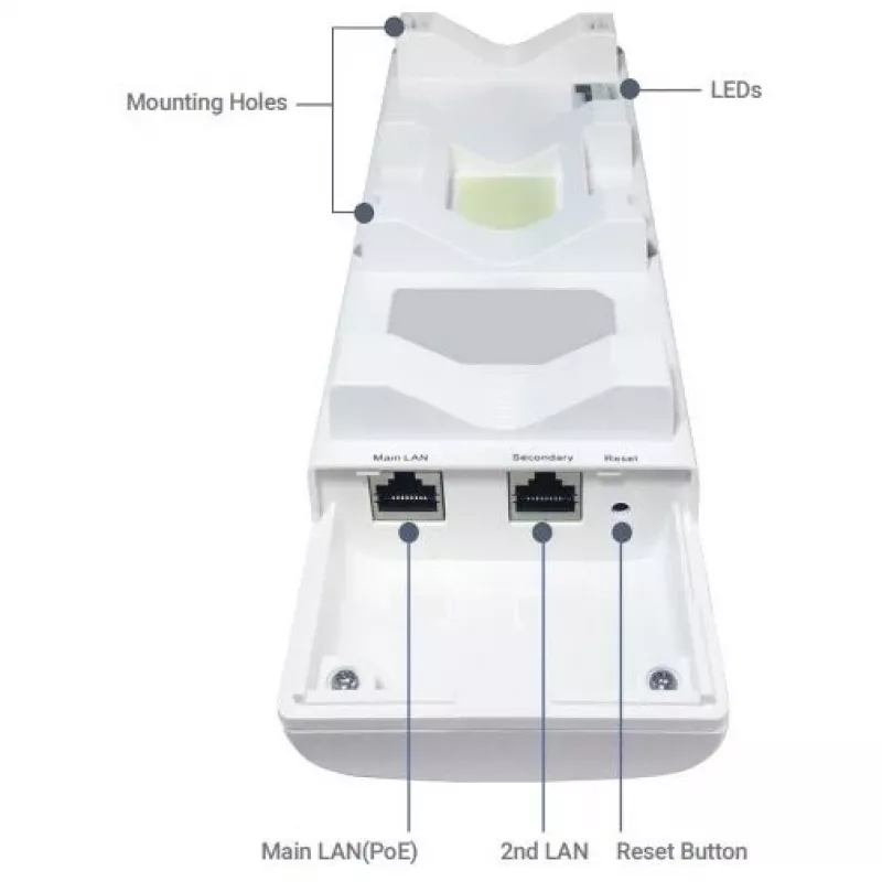 Access point outdoor ALLNET ALL-WB100AXF-1200 WiFi6 AX1200