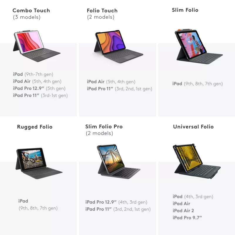 Logitech Universal Folio con tastiera integrata per tablet da 9-10 pollici QWERTY italiano