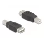 Adattatore per cavo DeLOCK 67199 USB Type-B su Type-A nero