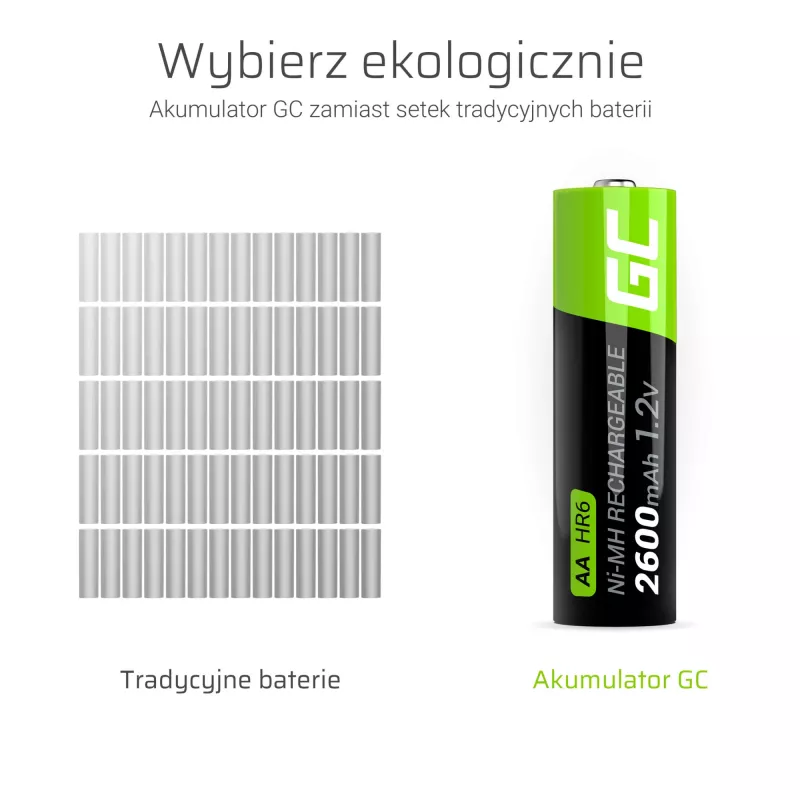 Batteria ricaricabile Green Cell GR05