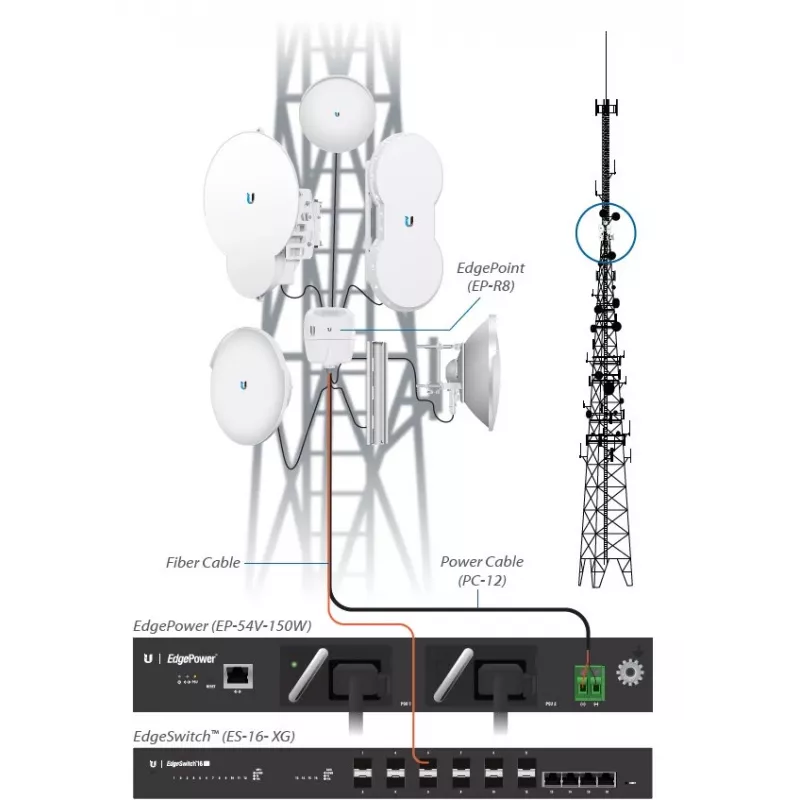 Alimentatore UBIQUITI EP-54V-150W 150 W, AC 100–240 V, 50–60 Hz, nero