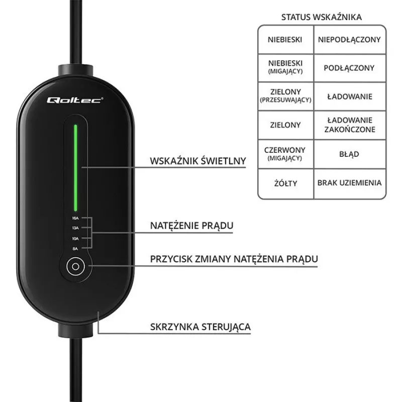 Caricabatterie mobile per auto elettriche, Type2, 3,5 kW, 5 m