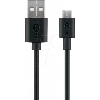 Wentronic 38659 cavo USB nero