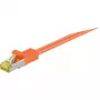 Goobay 91615 cavo patch Ethernet