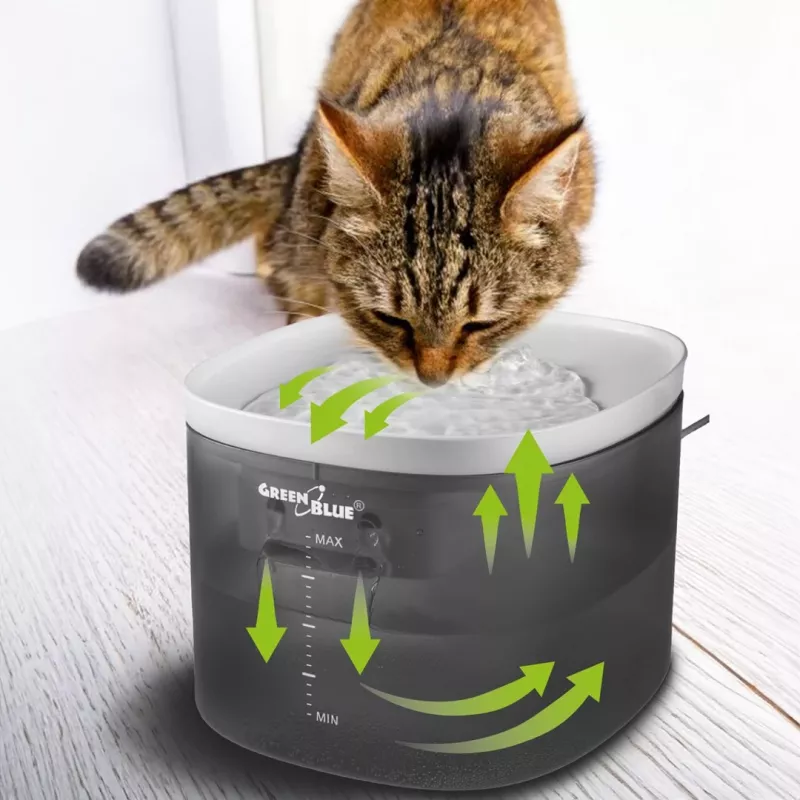 Abbeveratoio automatico GreenBlue GB392, capacità 2 L, senza BPA