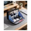 Custodia per cavi inateck 28 cm * 17 cm * 11,8 cm nero