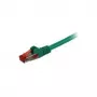 Synergy 21 25 m Cat6 RJ-45 - 25 m - Cat6 - S/FTP (S-STP) - RJ-45 - Verde