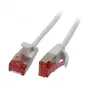 Synergy21 S217281 Cavo patch Ethernet bianco