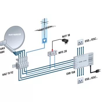Kathrein 201500001 antenna grigio