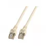 EFB-Elektronik Cavo patch RJ45 Cat.5e SF/UTP PVC CCA Grigio 2m Produttore: EFB Elektronik (K5455.2)