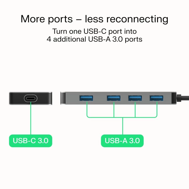 Hub USB Green Cell HUB-GC-C4A — hub USB-C 3.0 a 4 porte