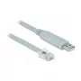 Cavo seriale DeLOCK 63920 USB 2.0 Type-A RJ45 grigio 0,5 m