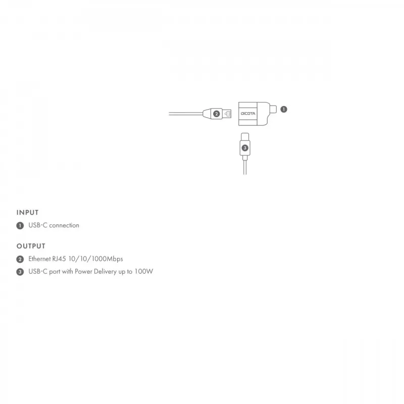 Scheda interfaccia DICOTA D32048