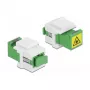 Modulo Keystone SC simplex femmina su SC simplex femmina DeLOCK 86831