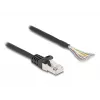 Cavo DeLOCK RJ50 connettore maschio su estremità libere S/FTP 0,25 m nero