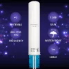 Antenna doppia 4G-LTE omnidirezionale QOLTEC 57045 12 dBi