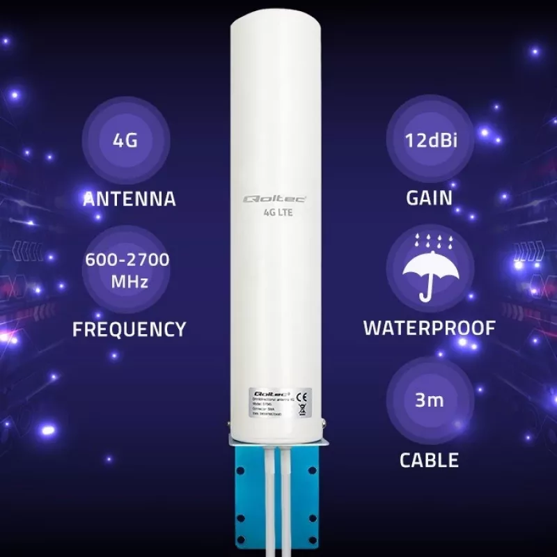 Antenna doppia 4G-LTE omnidirezionale QOLTEC 57045 12 dBi