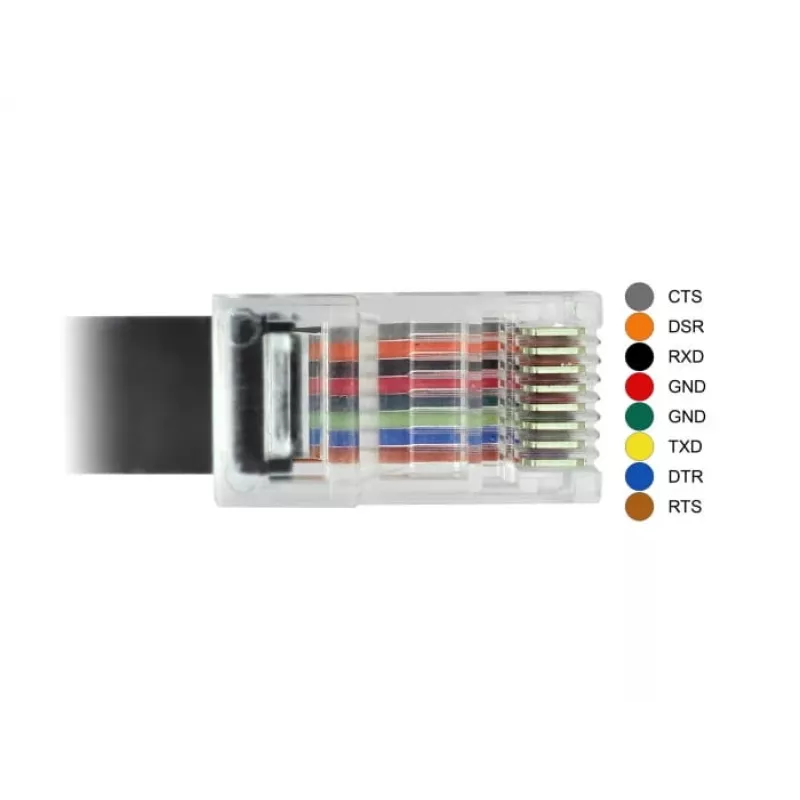 DeLock - Adattatore seriale - USB-C - RS-232 x 1 - nero (63912)