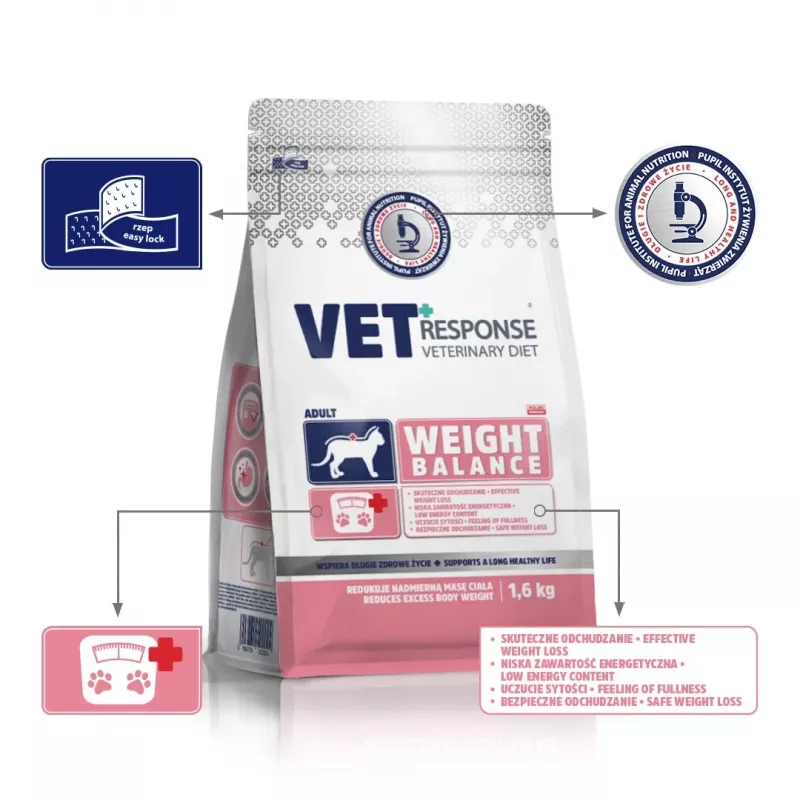 VET RESPONSE Peso balance - crocchette per gatti - 1,6 kg