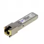 Modulo ricetrasmettitore di rete ALLNET ALL4765