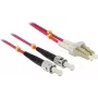 Cavo InfiniBand/in fibra ottica DeLOCK LC - ST 3 m
