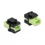 Modulo Keystone SC simplex femmina su SC simplex femmina DeLOCK 86811