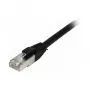 Synergy21 cavo patch RJ45, CAT8.1 2000 MHz, 0,5 m, nero, S-STP(S/FTP), TPE/LSZH(SuperFlex), AWG26,