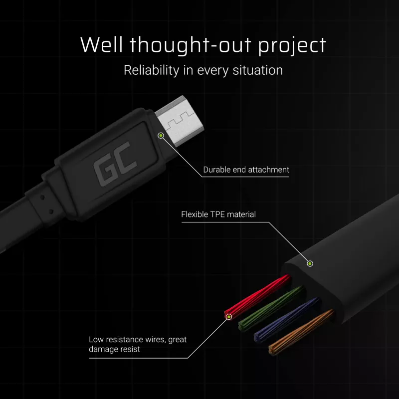 Cavo piatto opaco - USB-A a Micro-USB