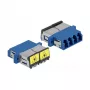 Accoppiatore in fibra ottica DeLOCK 86903 LC quad femmina su LC quad femmina monomodale blu