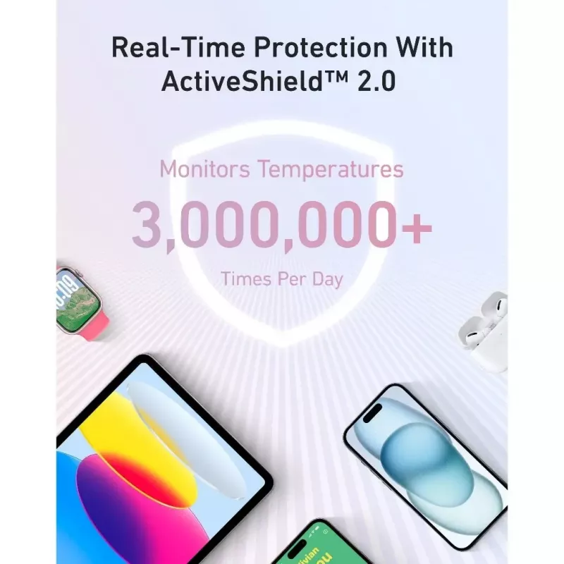 Anker Power Bank | A1689H21 | 20000 mAh | Bianco