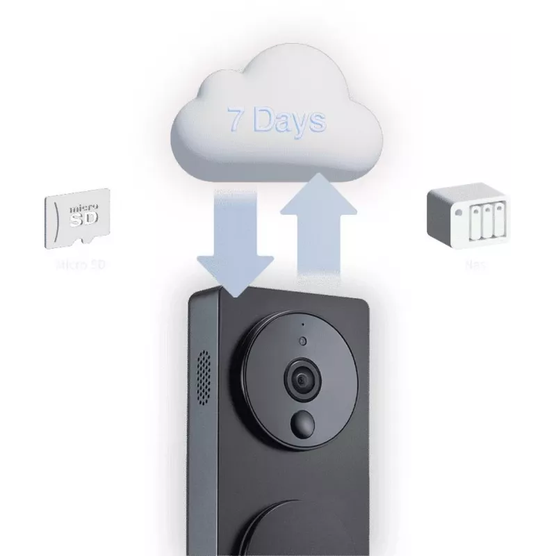 Campanello video intelligente, AQARA G4, SVD-C03, 1080P HD, audio bidirezionale