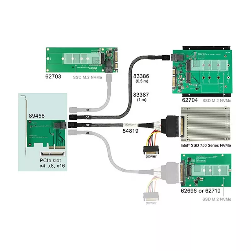 Scheda di interfaccia DeLOCK 89458