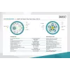Cavo in fibra ottica ibrida HDMI AOC Digitus AK-330125-200-S