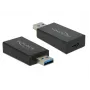Adattatore per cavo DeLOCK 65689