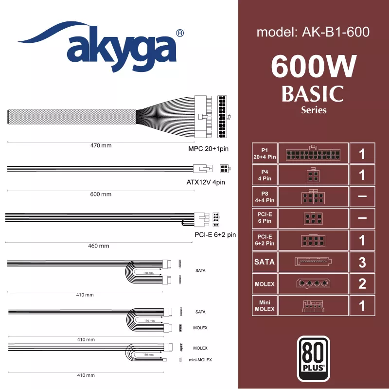 Akyga Basic AK-B1-600 alimentatore ATX 600 W, ventola 120 mm, PFC passivo, grigio